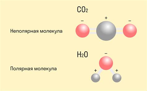 Как работает наименее полярная связь?