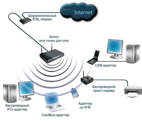 Как работает нелимитированный доступ Wi-Fi