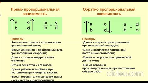 Как работает обратная пропорциональность?