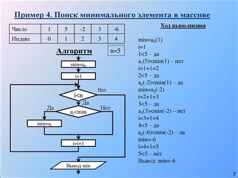 Как работает ограничение максимального числа соединений?