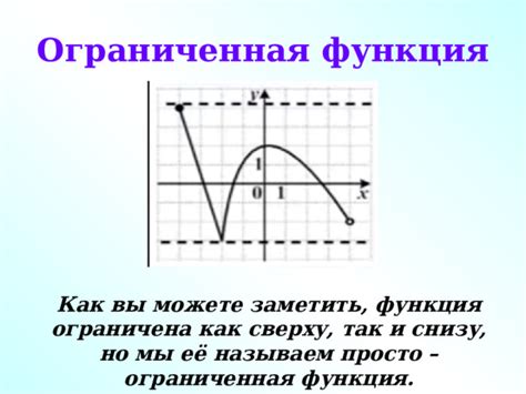 Как работает ограниченная сверху и снизу функция