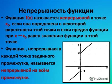 Как работает прерывная функция?