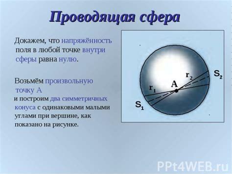 Как работает проводящая сфера