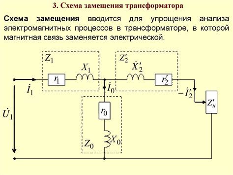 Как работает процесс замещения штатных единиц?