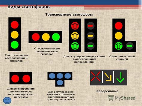 Как работает светофор с плюсом?