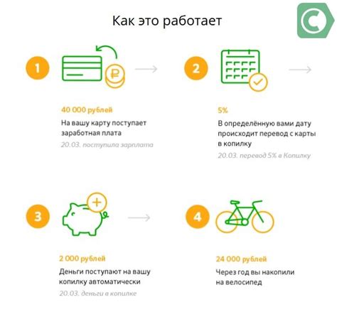 Как работает сервис авто накопление Сбербанк?