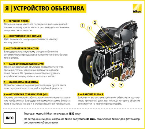 Как работает стабилизация изображения (IS)?