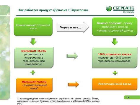 Как работает страховой депозит?