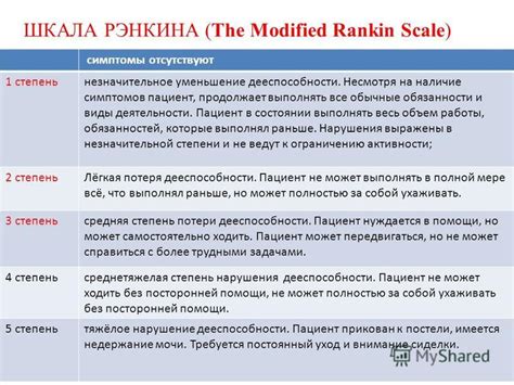 Как работает шкала рэнкин?