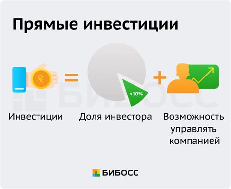 Как работают реальные инвестиции