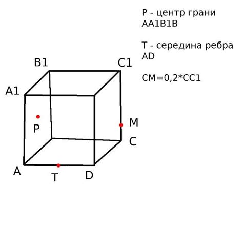 Как различаются ребра в разных типах кубиков