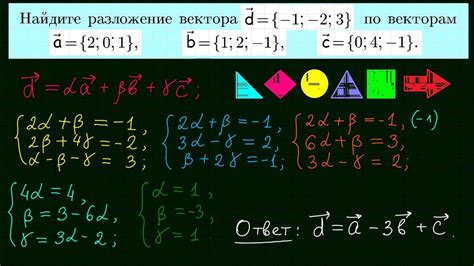 Как разложить вектор по базису