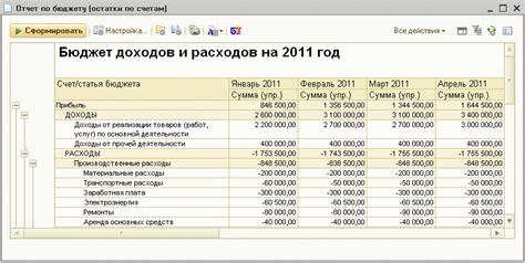 Как разобраться в надежности организации?