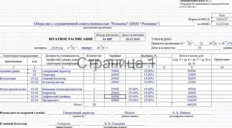 Как разработать эффективное штатное расписание с замещением