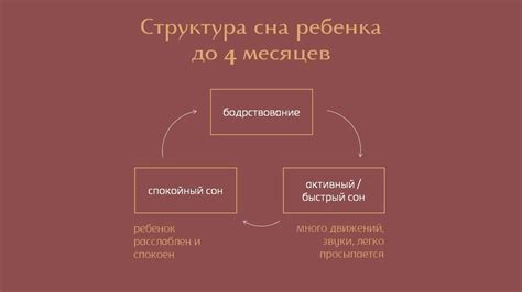 Как распознать личное значение сна о зубастой корове?