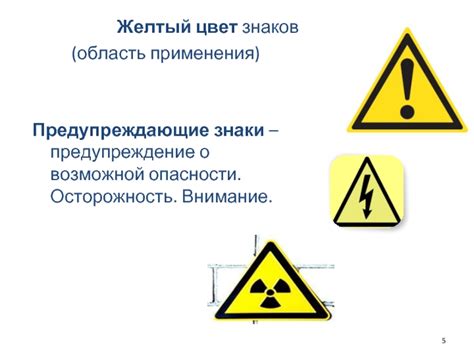 Как распознать предупреждение о возможной опасности в сновидении о поврежденном автомобиле?