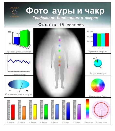 Как распознать пробитую ауру и ее влияние на нас