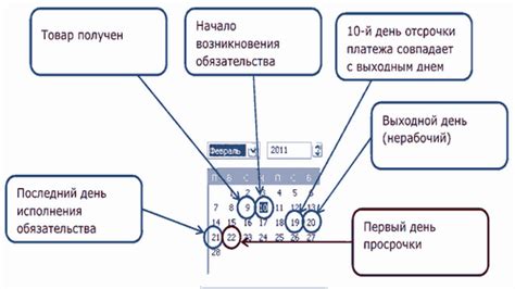 Как рассчитать сумму рефинансирования с учетом защиты