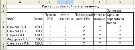 Как рассчитывается оклад 70000 гроcс?