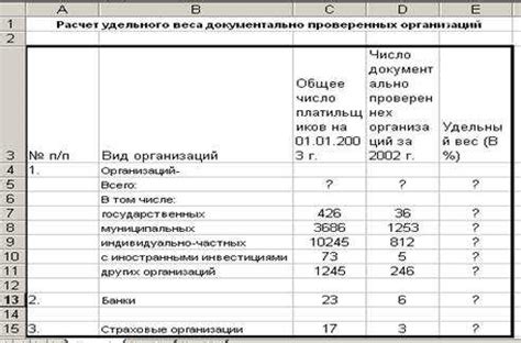 Как рассчитывается расчетный вес?