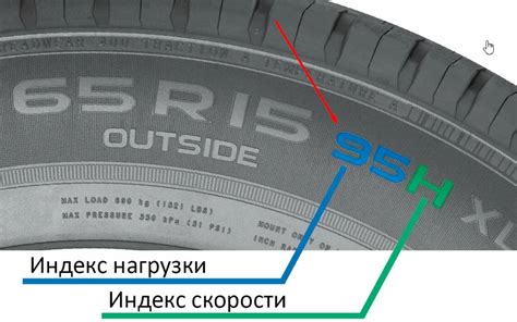 Как расшифровать индекс нагрузки на шине?