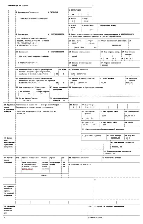 Как расшифровать ситуацию 202?