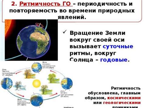 Как ритмичность географической оболочки влияет на нас