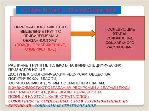 Как связаны отверженные поступки и общество