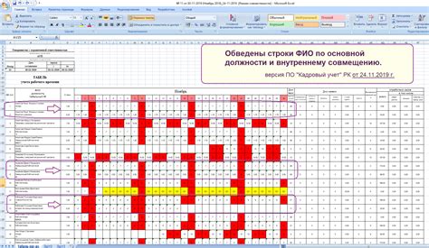 Как сделать практическое применение учета времени простым