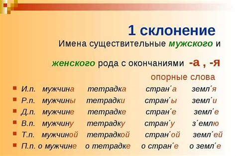 Как склонять существительные первого склонения?