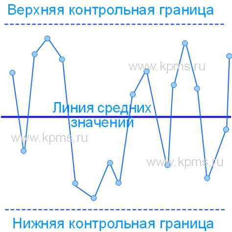 Как скомпрометированные карты могут быть использованы