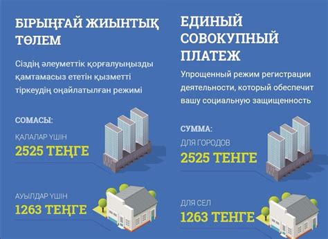 Как совокупный платеж применяется в различных сферах