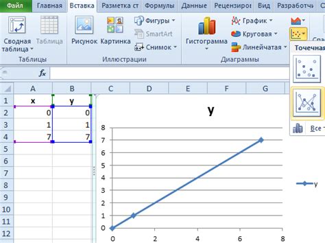 Как создать револьверный график