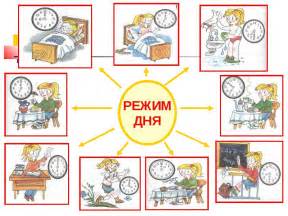 Как создать режим для детей: полезные советы