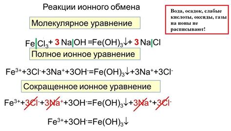 Как составить ионное уравнение