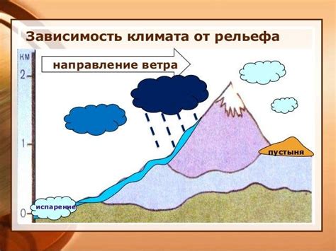 Как сумасшедшая вода влияет на климат