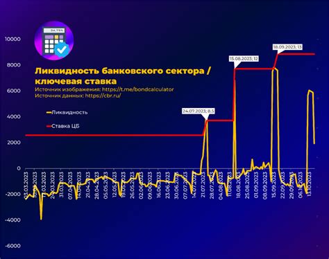 Как сформировано удовлетворительное решение?