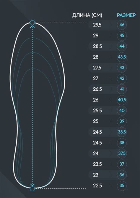 Как считываются размеры обуви?