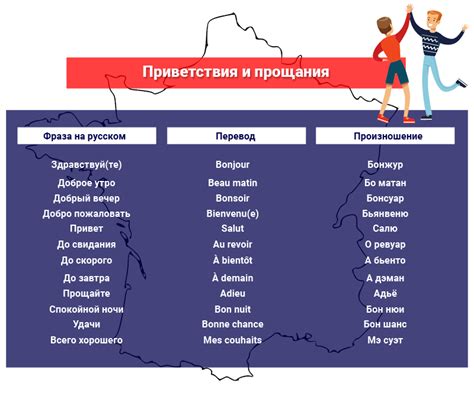 Как трактовать разные способы произнесения приветствия