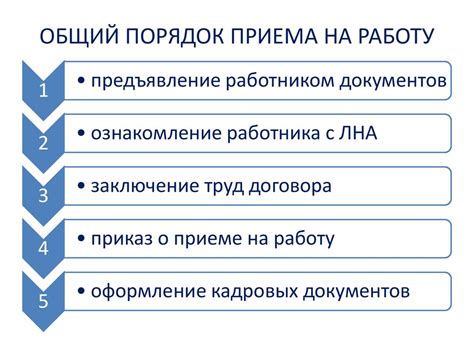 Как трудовое право влияет на работу?