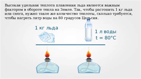 Как удельная теплота плавления алюминия влияет на различные аспекты научных исследований?