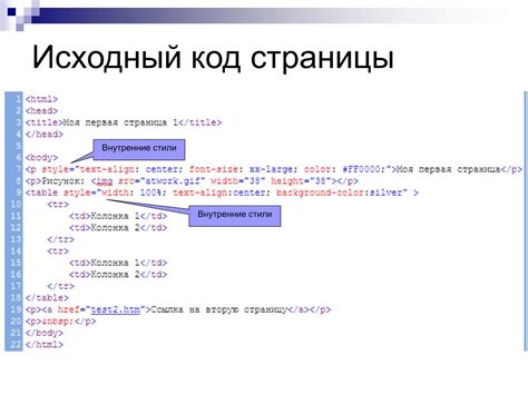 Как узнать HTML-код страницы