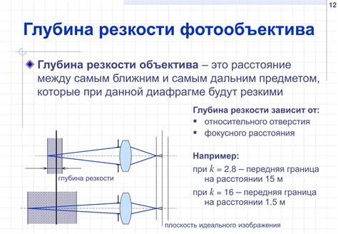 Как уплощение купола диафрагмы влияет на светочувствительность