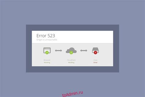 Как устранить ошибку 523 на сервере?
