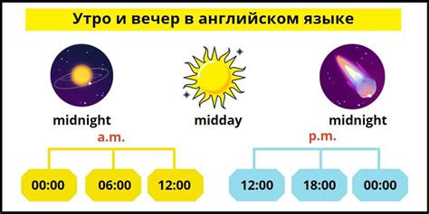 Как учитывается время суток