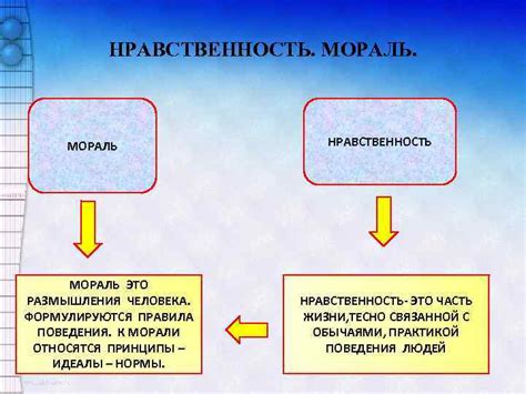 Как формировать нравственность у человека: основные принципы