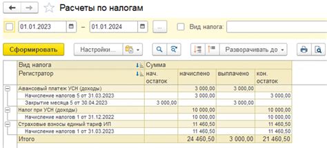 Как формируются расчеты по налогам с минусом?