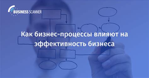 Как эффективные продажи влияют на ваш бизнес