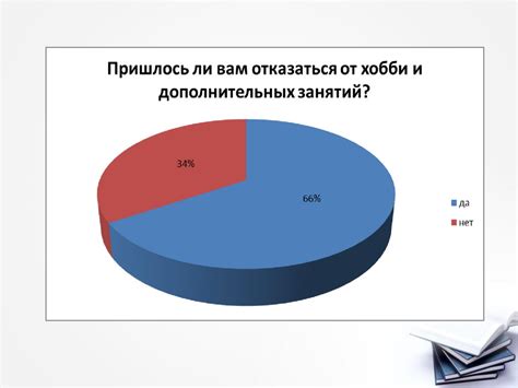 Как эхопозитивные включения влияют на психологическое состояние