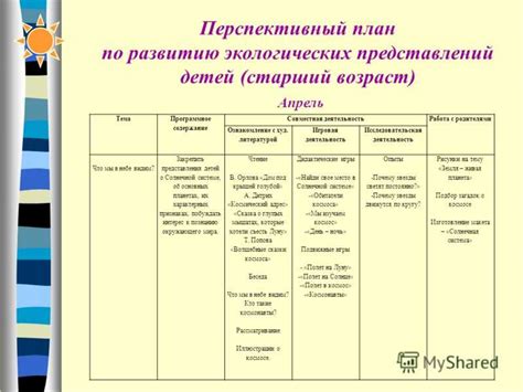 Календарно-тематическое планирование в детском саду: